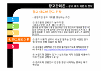 [광고관리론]광고 효과 이론과 전략-20
