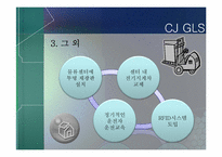 [무역경영]CJ그룹의 녹색경영전략과 사례연구-18