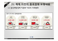[경제체제론]중국의 시장경제체제모형-3
