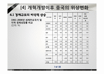 [경제체제론]중국의 시장경제체제모형-16