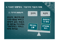 [지도자론]이승만 대통령 리더십 분석과 평가-7