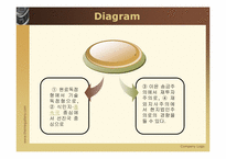 세계화 다국적기업과 무역분쟁-3