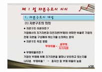 [재무관리]제12장 자본구조-3