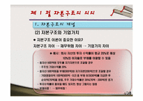 [재무관리]제12장 자본구조-4