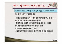 [재무관리]제12장 자본구조-13