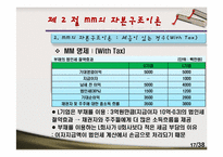 [재무관리]제12장 자본구조-17