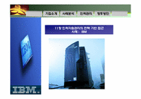 [인적자원관리]IBM 인적자원관리의 전략 기반 접근 사례-1