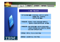 [인적자원관리]IBM 인적자원관리의 전략 기반 접근 사례-4