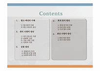 [광고관리론]광고 예산-2