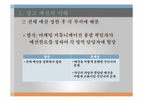 [광고관리론]광고 예산-9