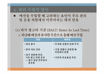 [광고관리론]광고 예산-11