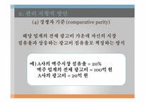 [광고관리론]광고 예산-14