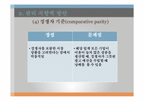 [광고관리론]광고 예산-16