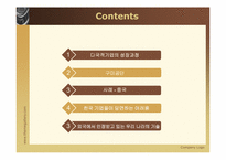 [국제경영] 다국적기업 사례-구미공단과 중국내 한국 벤처기업 진출 사례-2