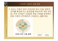 [국제경영] 다국적기업 사례-구미공단과 중국내 한국 벤처기업 진출 사례-4