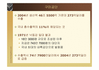 [국제경영] 다국적기업 사례-구미공단과 중국내 한국 벤처기업 진출 사례-8