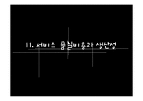 [서비스 마케팅]서비스 품질비용과 생산성-1