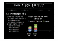 [서비스 마케팅]서비스 품질비용과 생산성-8