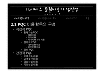 [서비스 마케팅]서비스 품질비용과 생산성-12