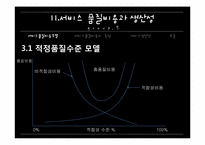 [서비스 마케팅]서비스 품질비용과 생산성-17