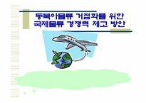 [물류유통]동북아물류 거점화를 위한 국제물류 경쟁력 제고 방안-1