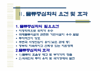 [물류유통]동북아물류 거점화를 위한 국제물류 경쟁력 제고 방안-4