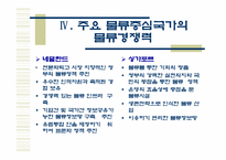 [물류유통]동북아물류 거점화를 위한 국제물류 경쟁력 제고 방안-9