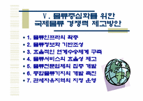 [물류유통]동북아물류 거점화를 위한 국제물류 경쟁력 제고 방안-12
