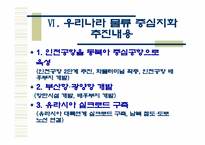 [물류유통]동북아물류 거점화를 위한 국제물류 경쟁력 제고 방안-13