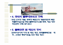 [물류유통]동북아물류 거점화를 위한 국제물류 경쟁력 제고 방안-14