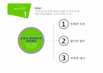 [품질경영] TPS-Toyota Production System 도요타 생산방식-2