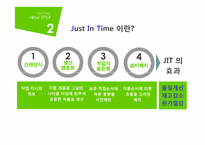 [품질경영] TPS-Toyota Production System 도요타 생산방식-6