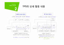 [품질경영] TPS-Toyota Production System 도요타 생산방식-7