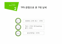 [품질경영] TPS-Toyota Production System 도요타 생산방식-8