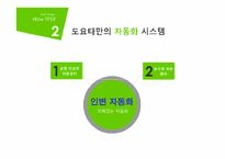 [품질경영] TPS-Toyota Production System 도요타 생산방식-11