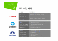 [품질경영] TPS-Toyota Production System 도요타 생산방식-16