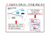 [광고조사방법론]패널조사방법-10