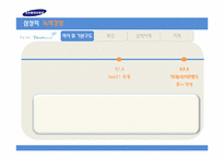 [기술경영]삼성의 녹색경영-10