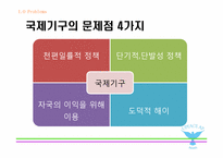 [경영학]국제기구의 문제점 및 해결방안-7