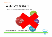 [경영학]국제기구의 문제점 및 해결방안-8