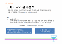 [경영학]국제기구의 문제점 및 해결방안-11