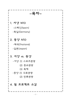 [관광론]NTO(주한 외국 관광청)-각국의 관광정책과 마케팅 전략 비교-2