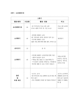 [가족생활교육]영아기 자녀를 둔 부부를 위한 프로그램-3