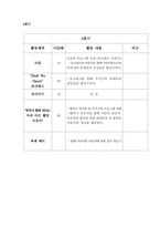 [가족생활교육]영아기 자녀를 둔 부부를 위한 프로그램-16