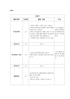 [가족생활교육]영아기 자녀를 둔 부부를 위한 프로그램-19