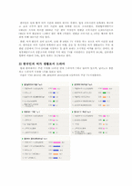 [관광학]드라마와 여가-3