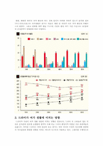 [관광학]드라마와 여가-4
