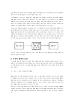 [관광학]드라마와 여가-9