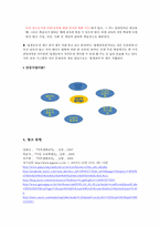 [가정문화]생애주기에 따른 가족 교육 문화-11