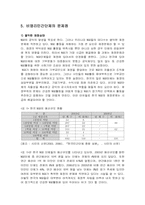 [지역사회복지론] 비영리 민간단체-11